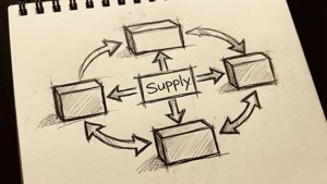 Sketched Supply Chain
