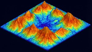 Spectroscopic Data Surface
