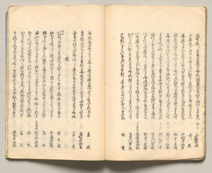 Spread Eighteen from Volume Six of People of Japan in Light Verse (Kyōka)