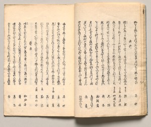 Spread Fifteen from Volume One of People of Japan in Light Verse (Kyōka)