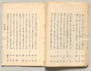 Spread Nineteen from Volume Four of People of Japan in Light Verse (Kyōka)