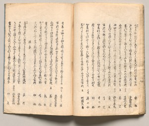 Spread Nineteen from Volume One of People of Japan in Light Verse (Kyōka)