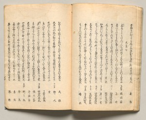 Spread Nineteen from Volume Three of People of Japan in Light Verse (Kyōka)