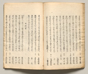 Spread Thirteen from Volume Seven of People of Japan in Light Verse (Kyōka)