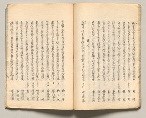 Spread Thirteen from Volume Six of People of Japan in Light Verse (Kyōka)