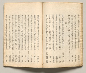 Spread Twelve from Volume Seven of People of Japan in Light Verse (Kyōka)