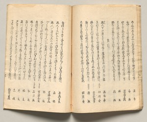Spread Twenty from Volume Five of People of Japan in Light Verse (Kyōka)