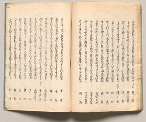 Spread Twenty from Volume One of People of Japan in Light Verse (Kyōka)