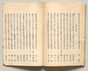 Spread Twenty from Volume Three of People of Japan in Light Verse (Kyōka)