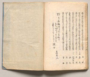Spread Twenty-One from Volume One of People of Japan in Light Verse (Kyōka)