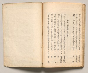 Spread Twenty-One from Volume Two of People of Japan in Light Verse (Kyōka)