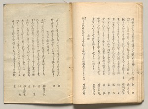 Spread Twenty-Three from Volume Four of People of Japan in Light Verse (Kyōka)