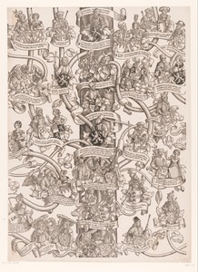 Stamboom van Frederik en Ottheinrich van Palts-Neuburg (plaat 11)