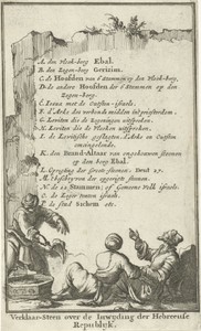 Stenen tablet met de voorschriften van Mozes
