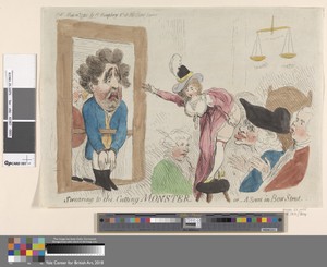 Swearing to the Cutting Monster or - A Scene in Bow Street