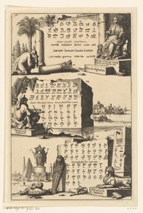 Syrisch, Phoenicisch en Egyptisch alfabet
