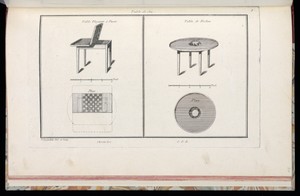 Table de Jeu