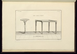 Tables a déjeuner à L'Angloise