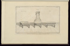 Tabouret à la Dauphine [et] Flamande [et] Tabouret