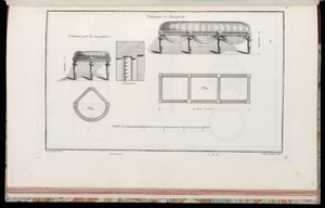 Tabouret et Banquette