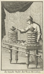 Tafel der Toonbroden