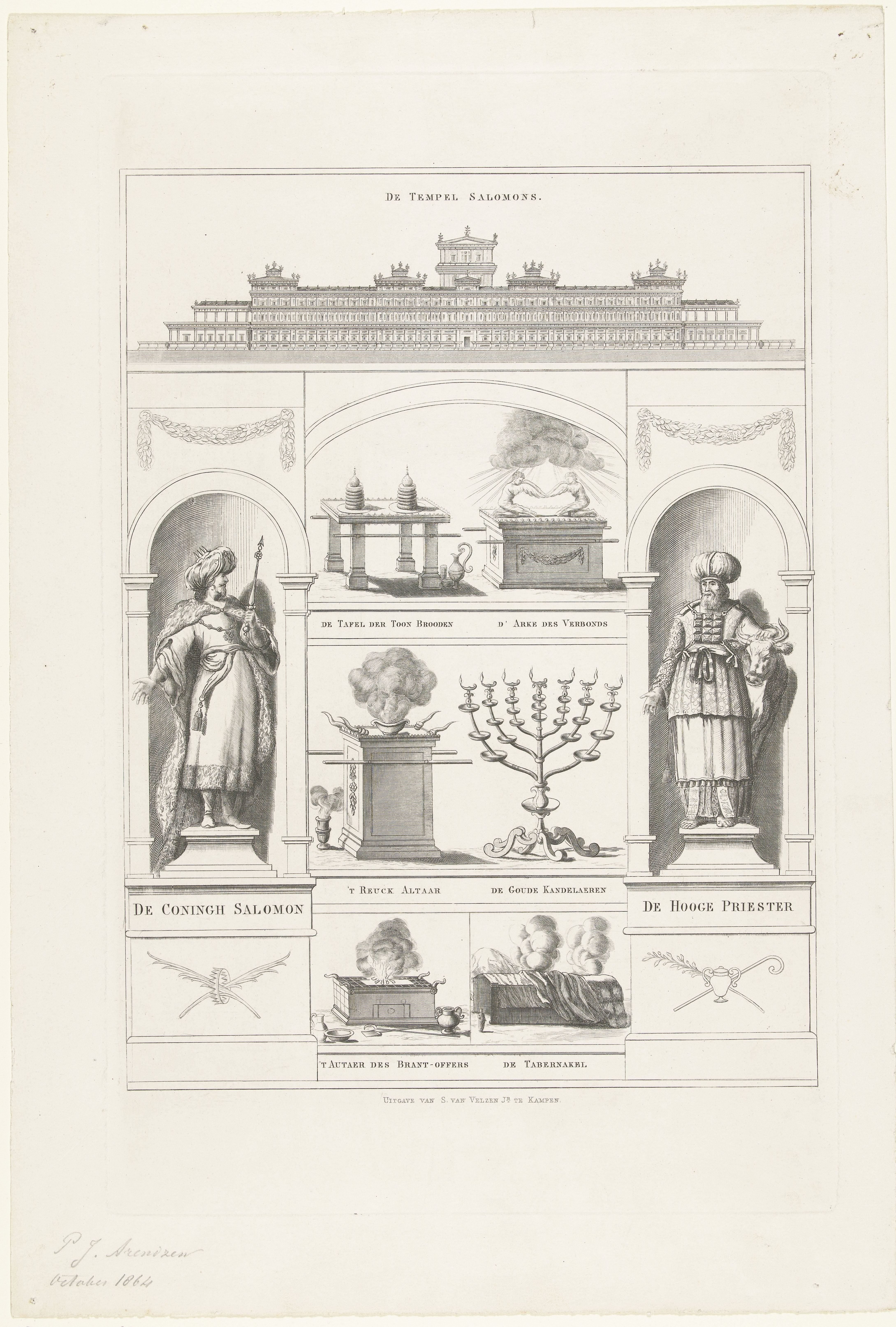Tempel van Salomo, Salomo, een hogepriester en zes objecten uit de tempel by Petrus Johannes Arendzen