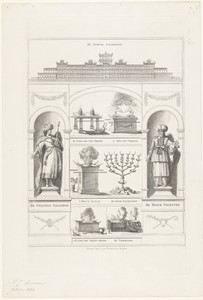 Tempel van Salomo, Salomo, een hogepriester en zes objecten uit de tempel