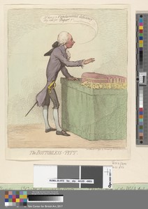 The Bottomless-Pitt