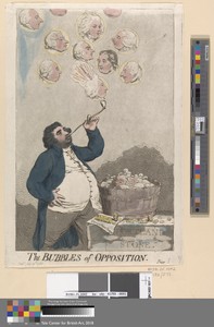 The Bubbles of Opposition