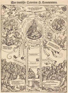 The Celestial Ladder of Saint Bonaventura