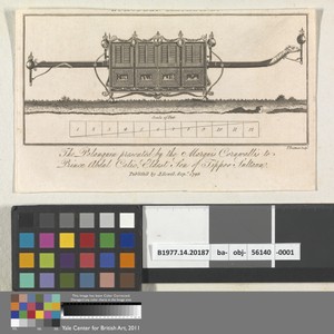 Art by Thomas Prattent, active 1780-1810