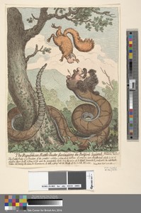 The Republican Rattle-Snake Fascinating the Bedford-Squirrel ---