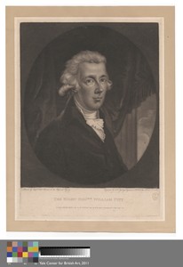 The Right Honourable William Pitt