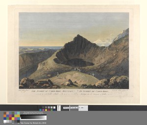 The Summit of Cader Idris Mountain