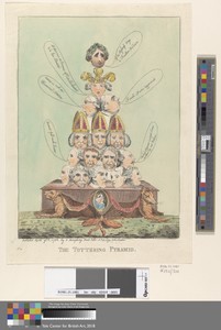 The Tottering Pyramid