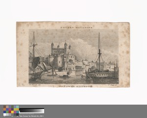 Art by Thomas Tagg, died 1809