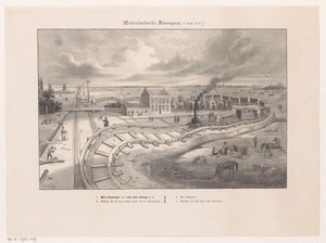 Tijdelijke spoorweg vanwege het Laantje van Van der Gaag