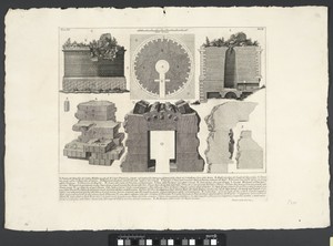 Tombe van Caecilia Metella te Rome