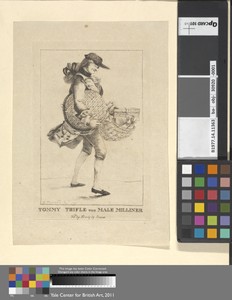 Tommy Trifle the Male Milliner