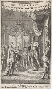 Troonafstand van keizer Karel V, 1556