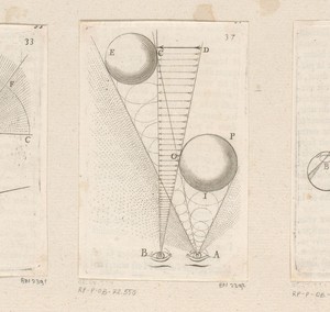 Twee ogen die naar twee ballen en een pijl kijken