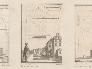 Twee rechte lijnen met onderaan een man bij een paleis