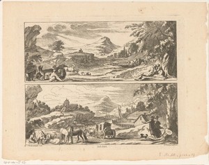 Twee voorstellingen over de menselijke invloed op het landschap