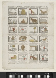 Van al de letters, op de letterlyst gesteld, / Vindt ge onder elk de zaal, die u 't afbeeldsel meldt, / Gy kunt, ô jeugd! dan naam daar van dus leeren spellen; / of leezen, om hierin een nut vermaak te stellen