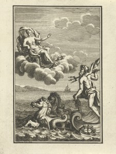 Venus en Neptunus