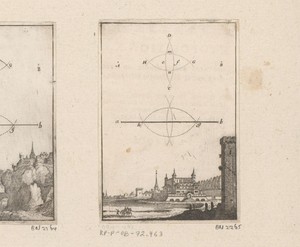 Verhouding tussen twee gegeven punten met onderaan zicht op een stad