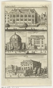 Vier verschillende kerken en synagogen te Amsterdam