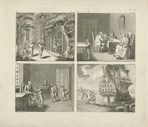 Vier voorstellingen over de eigenschappen van de ziel, plaat. 2