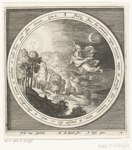 Vierde dag van schepping: God schept de zon, maan en sterren