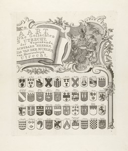 Wapenkaart van oude geslachten van Utrecht, blad rechtsboven